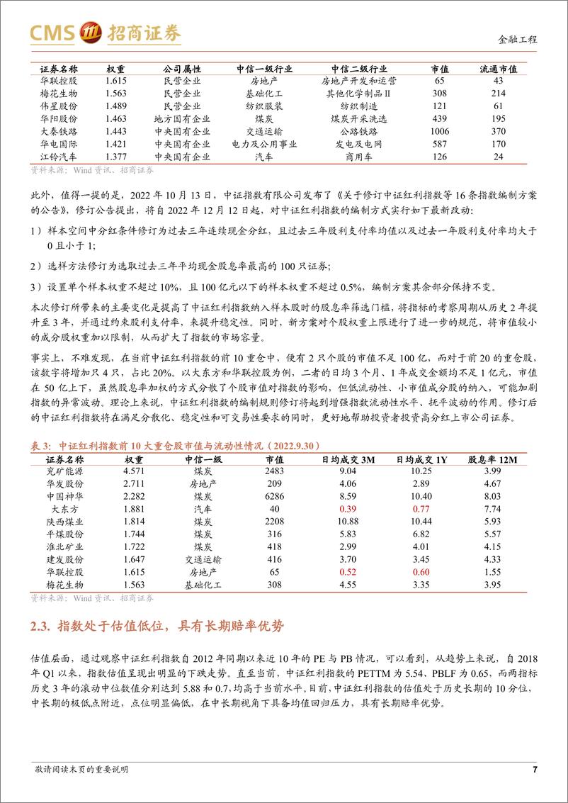 《中证红利指数投资价值分析：指数优化容量升级，红利指数再迎新发展-20221013-招商证券-15页》 - 第8页预览图