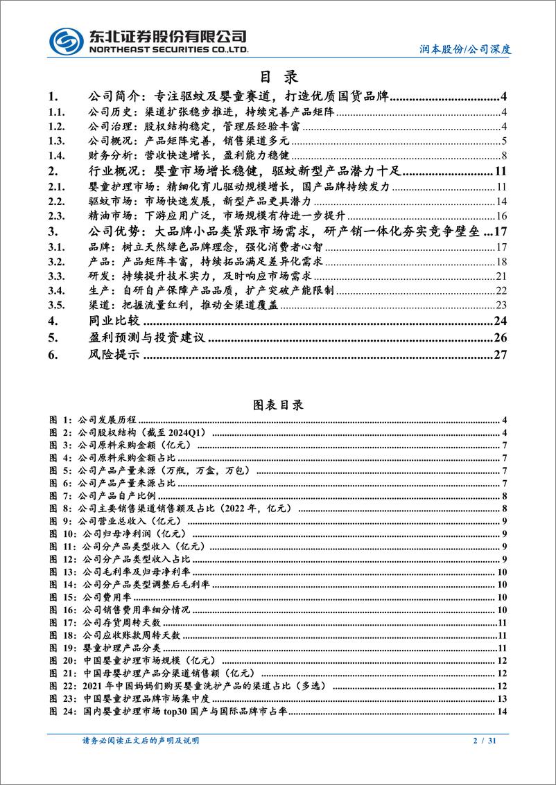 《润本股份(603193)驱蚊及婴童优质国货品牌，拓新品%26扩渠道驱动成长-240515-东北证券-31页》 - 第2页预览图