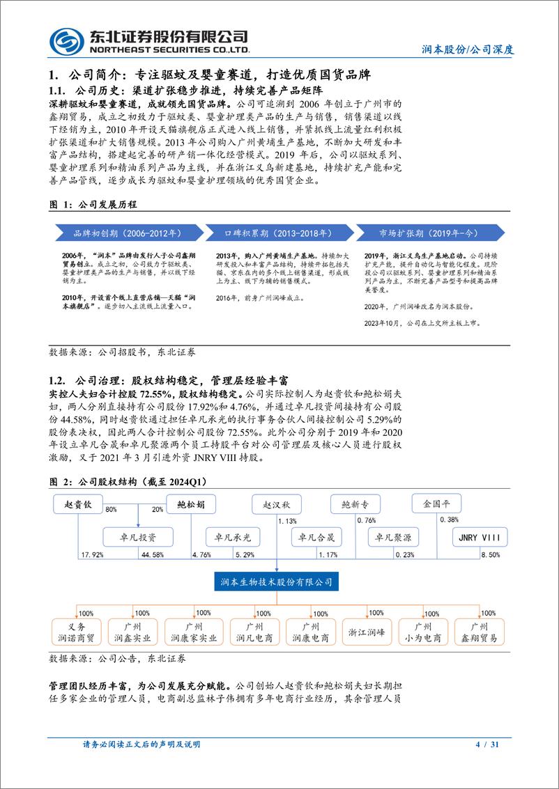 《润本股份(603193)驱蚊及婴童优质国货品牌，拓新品%26扩渠道驱动成长-240515-东北证券-31页》 - 第4页预览图