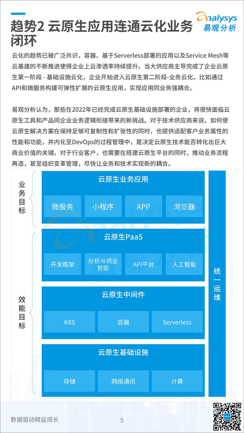 《易观：2022年企业数字化技术应用10大趋势-18页》 - 第6页预览图