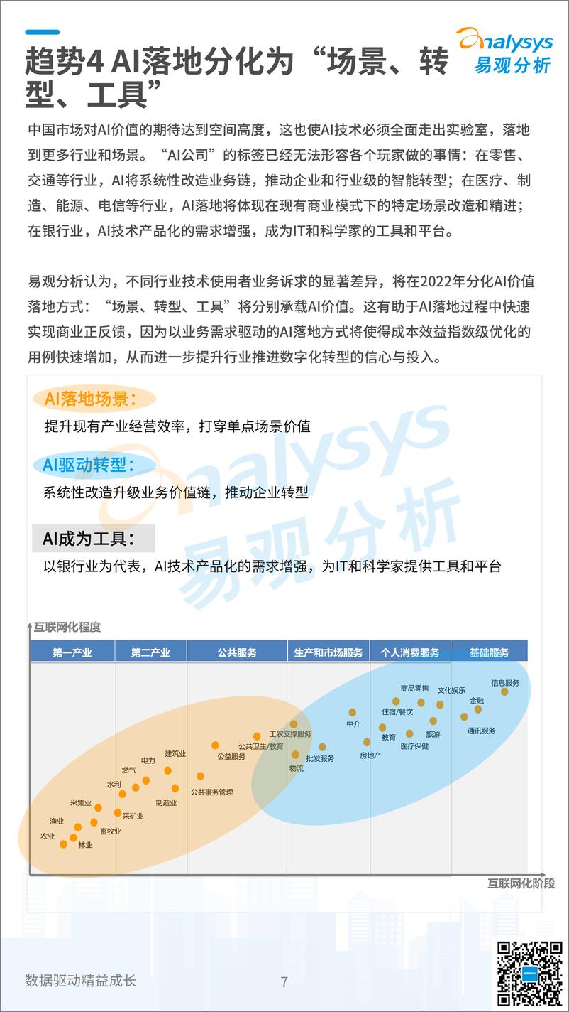 《易观：2022年企业数字化技术应用10大趋势-18页》 - 第8页预览图