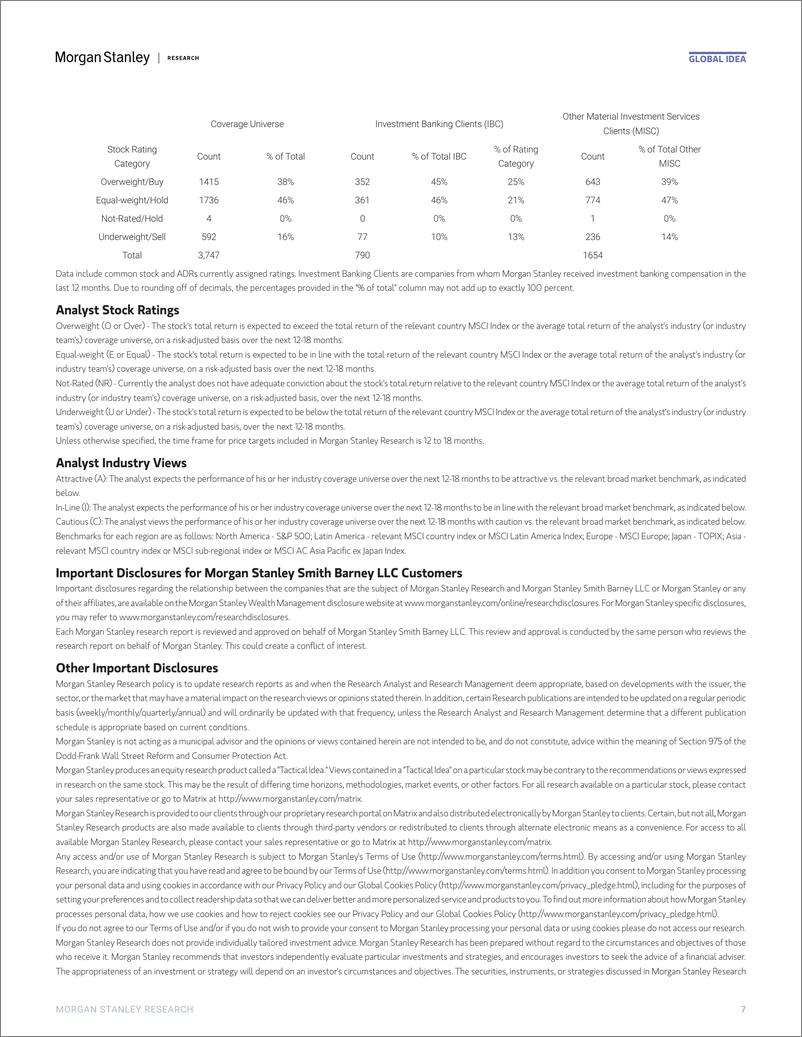 《Morgan Stanley Fixed-Global Sustainability COP29 Assessing Key Outcomes for Inv...-111877581》 - 第7页预览图