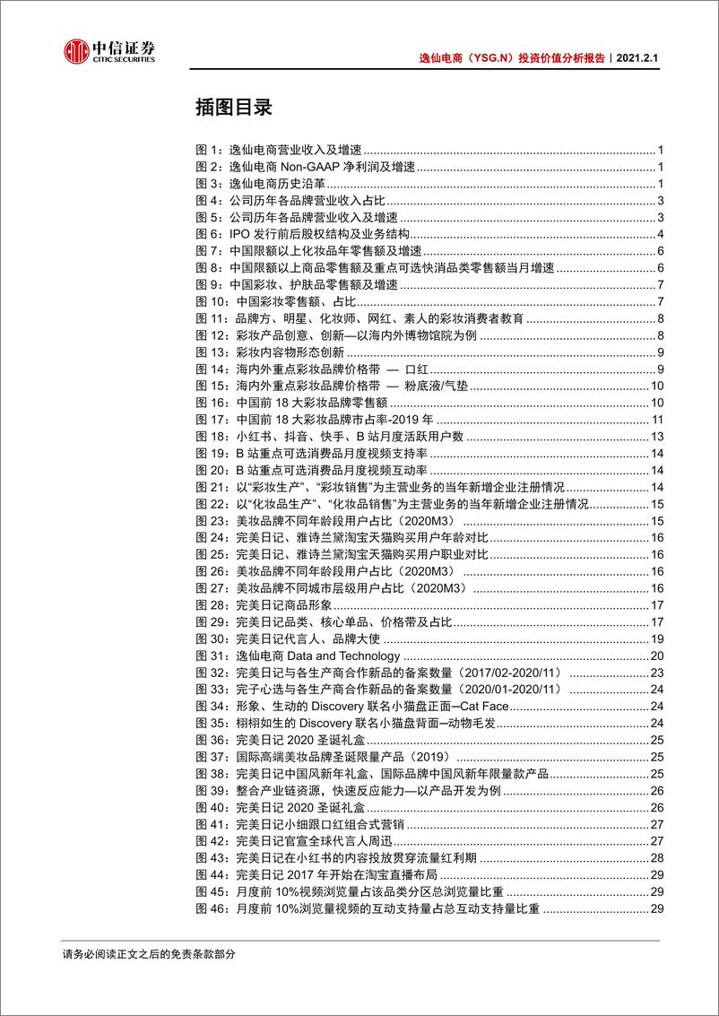 《逸仙电商-YSG.US-投资价值分析报告：互联网弄潮儿，DTC美妆头号玩家》 - 第4页预览图