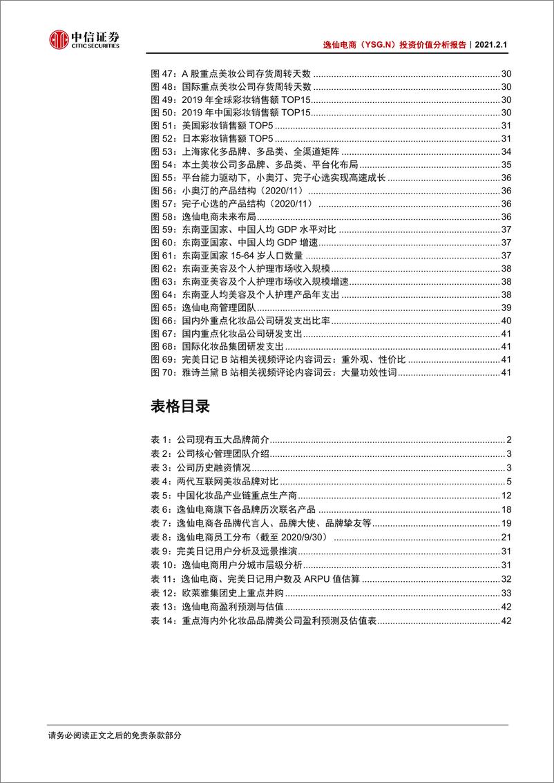 《逸仙电商-YSG.US-投资价值分析报告：互联网弄潮儿，DTC美妆头号玩家》 - 第5页预览图