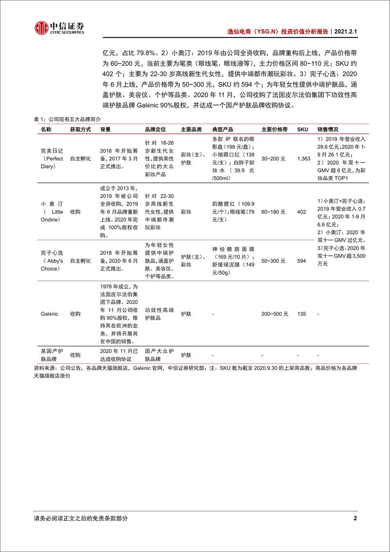 《逸仙电商-YSG.US-投资价值分析报告：互联网弄潮儿，DTC美妆头号玩家》 - 第7页预览图