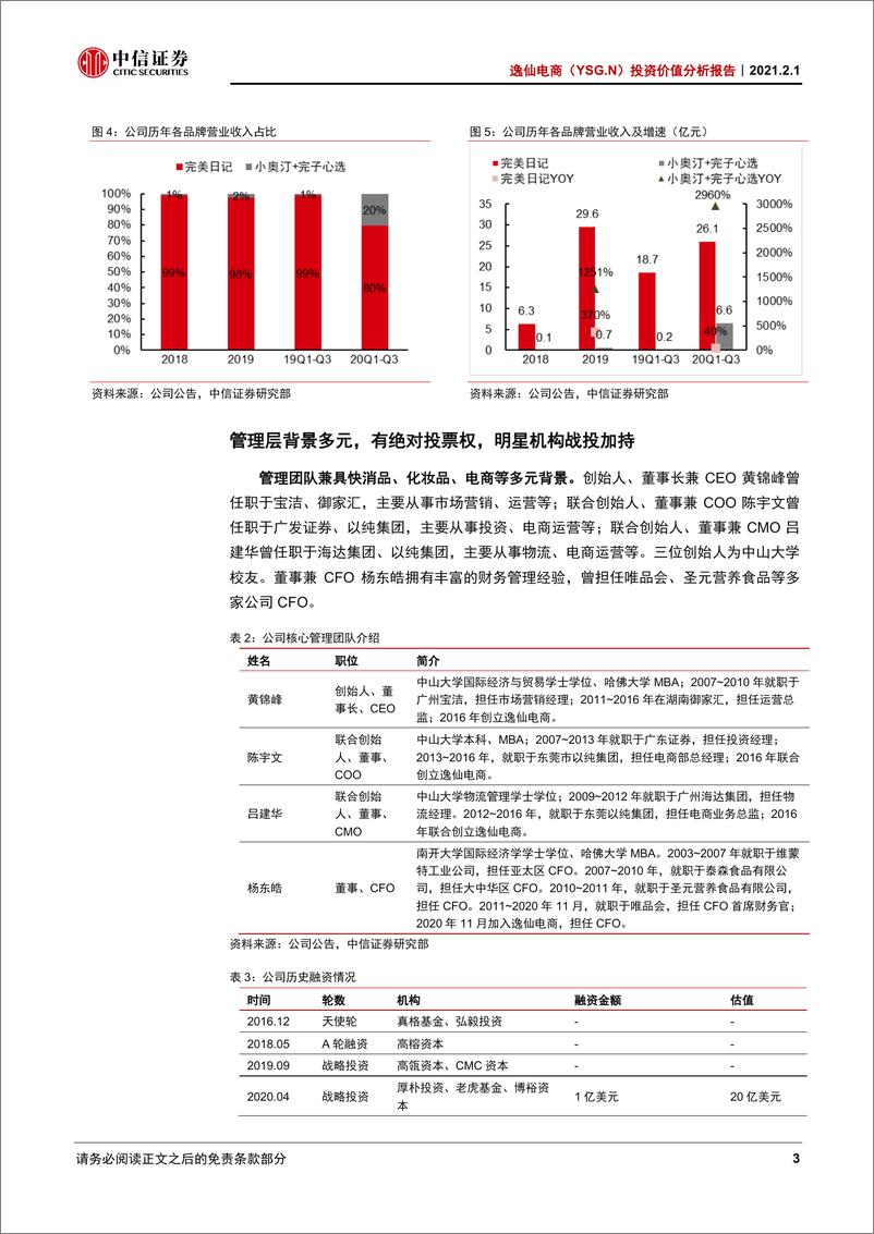 《逸仙电商-YSG.US-投资价值分析报告：互联网弄潮儿，DTC美妆头号玩家》 - 第8页预览图