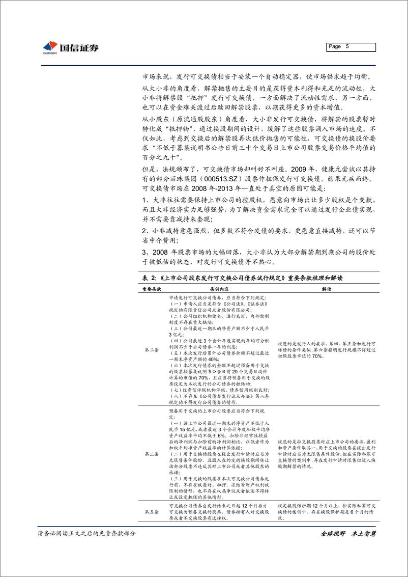 《可转债复盘笔记系列之四：2010年~2016年，第一个黄金时期-20190529-国信证券-22页》 - 第6页预览图