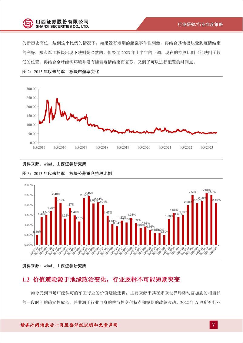 《国防军工行业2023年中期策略：逆经济周期扩张性行业，行业特点完美契合中特估-20230714-山西证券-32页》 - 第8页预览图