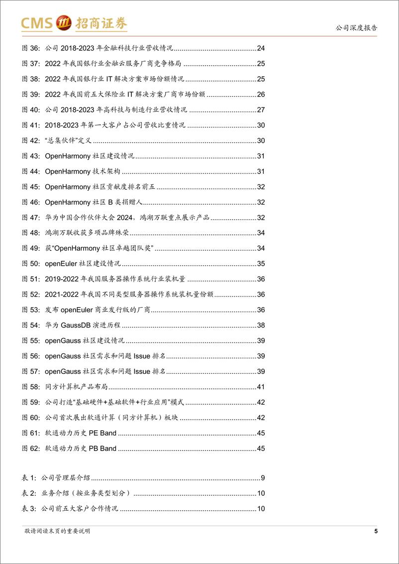 《软通动力(301236)华为核心合作伙伴，积极开拓“软硬一体”布局-240618-招商证券-47页》 - 第5页预览图