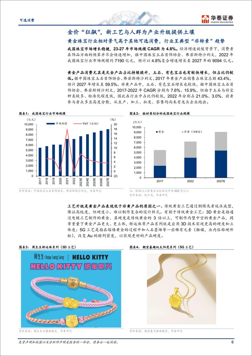 《可选消费深行业度研究：黄金珠宝进入“新实用主义”时代-240422-华泰证券-30页》 - 第6页预览图