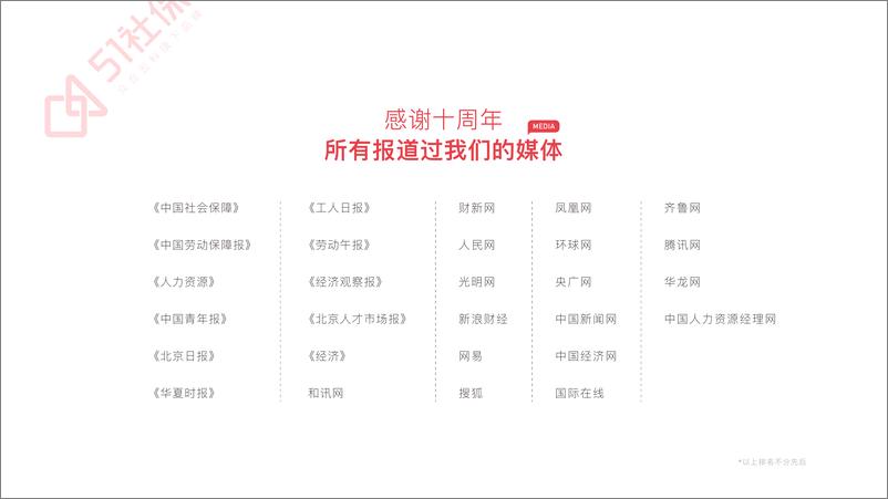 《51社保-2022中国企业社保白皮书-2022-49页》 - 第6页预览图