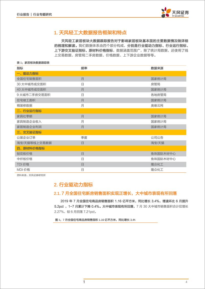 《轻工制造行业专题研究：二手房成交仍有双位数增长，家居订单开始回暖-20190814-天风证券-16页》 - 第5页预览图