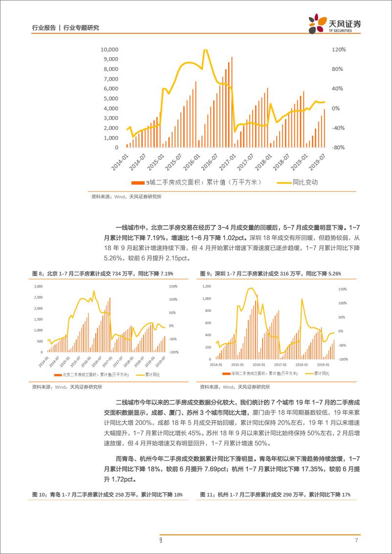 《轻工制造行业专题研究：二手房成交仍有双位数增长，家居订单开始回暖-20190814-天风证券-16页》 - 第8页预览图