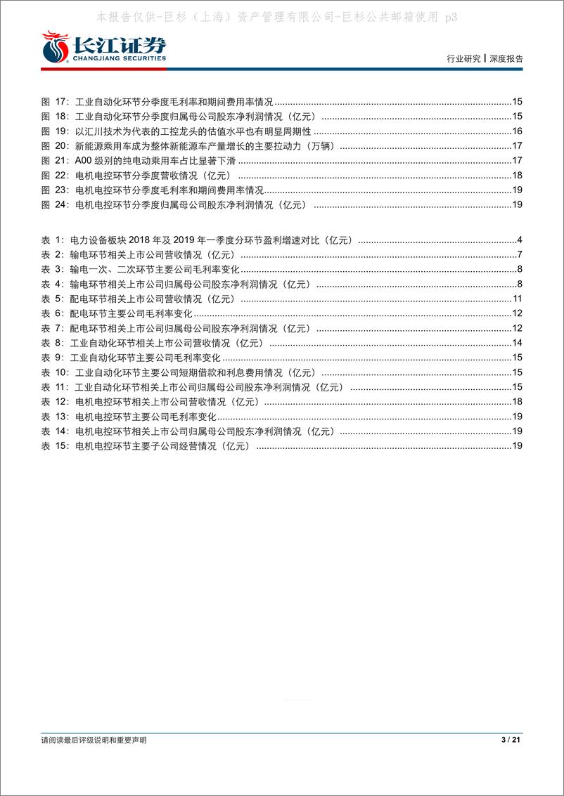 《电气设备行业年报及一季报综述：输配电迎边际改善，工控板块盈利筑底中-20190507-长江证券-21页》 - 第4页预览图