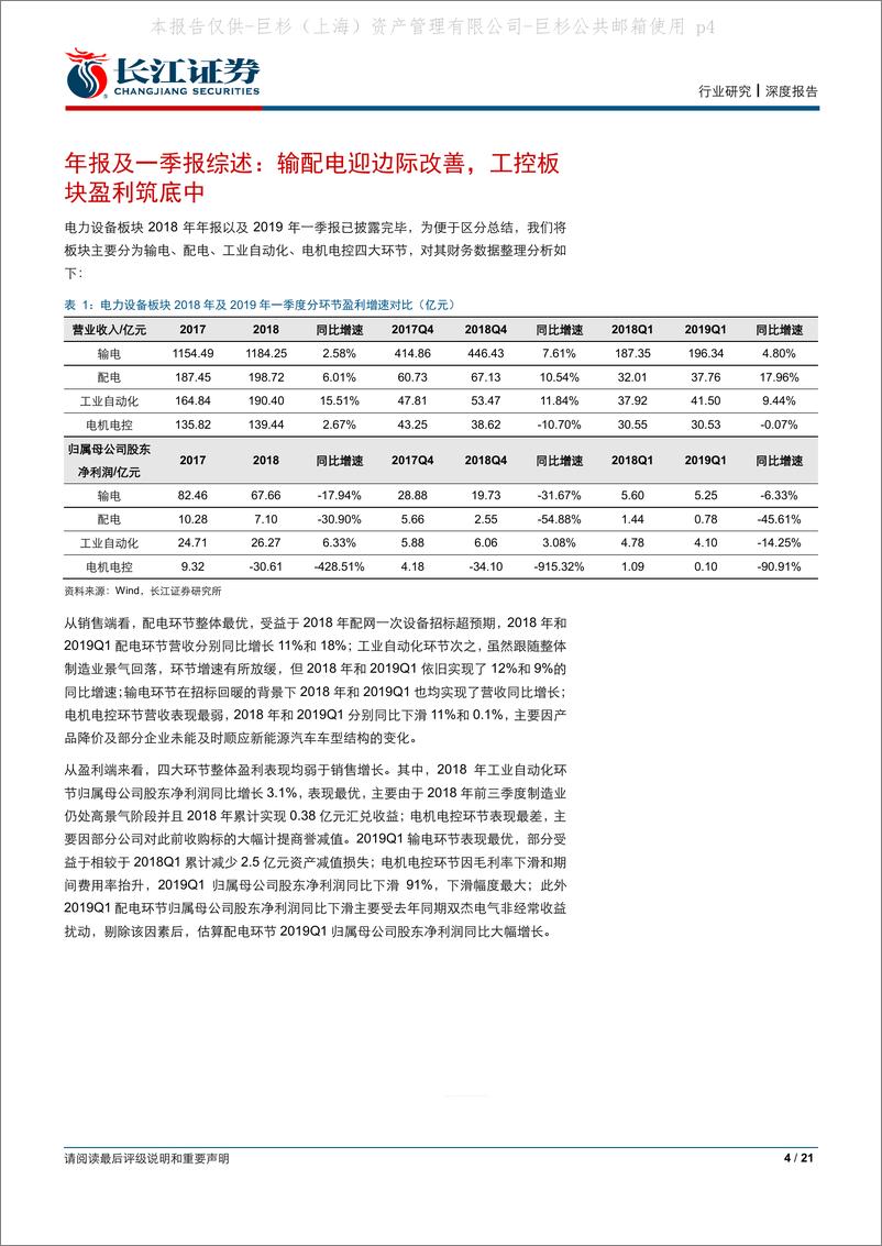 《电气设备行业年报及一季报综述：输配电迎边际改善，工控板块盈利筑底中-20190507-长江证券-21页》 - 第5页预览图