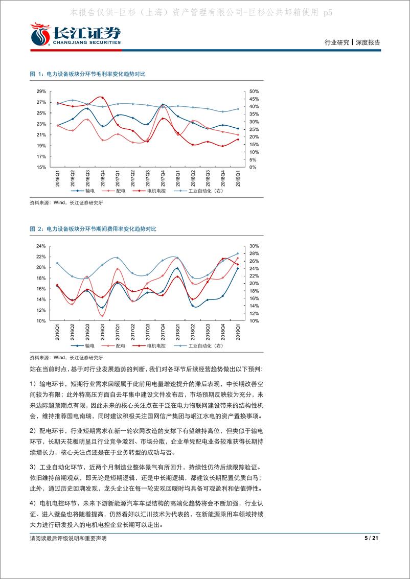 《电气设备行业年报及一季报综述：输配电迎边际改善，工控板块盈利筑底中-20190507-长江证券-21页》 - 第6页预览图