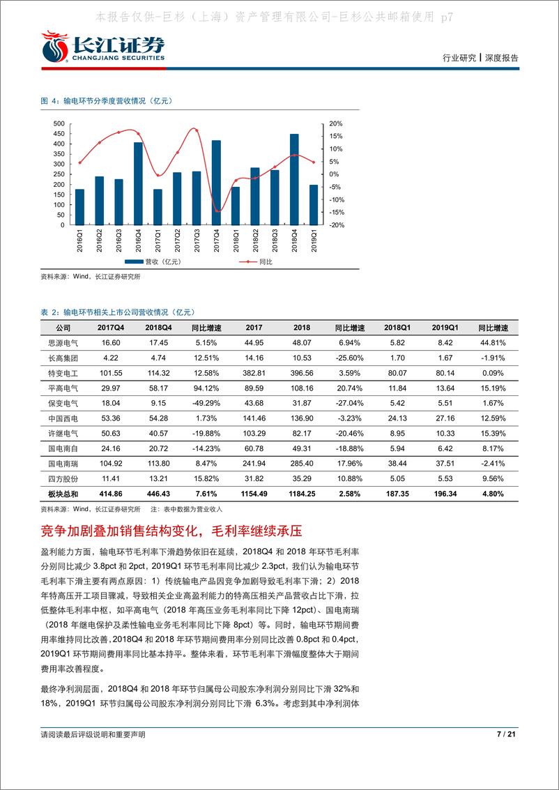 《电气设备行业年报及一季报综述：输配电迎边际改善，工控板块盈利筑底中-20190507-长江证券-21页》 - 第8页预览图