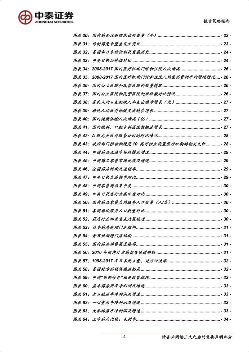 《2019年中期医药生物行业投资策略：改革阵痛期，寻找结构调整中的机遇-20190609-中泰证券-48页》 - 第5页预览图