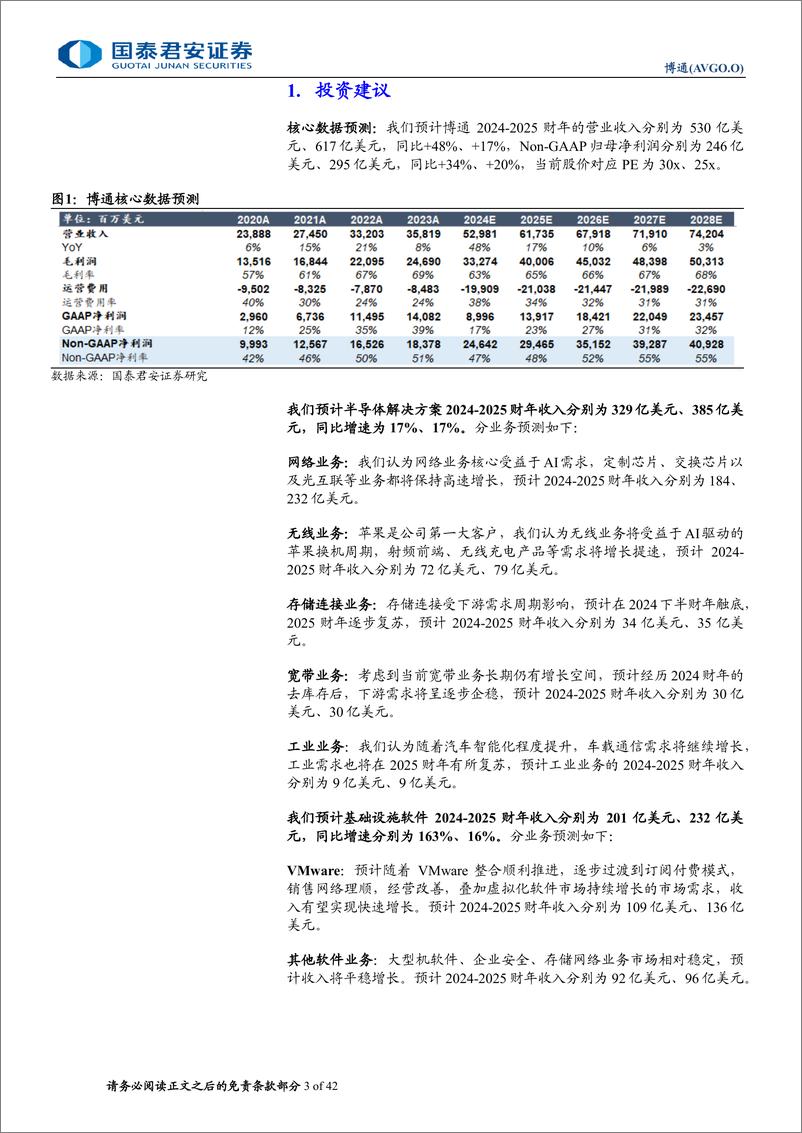 《国泰君安-并购之王，构建全新AI格局》 - 第3页预览图