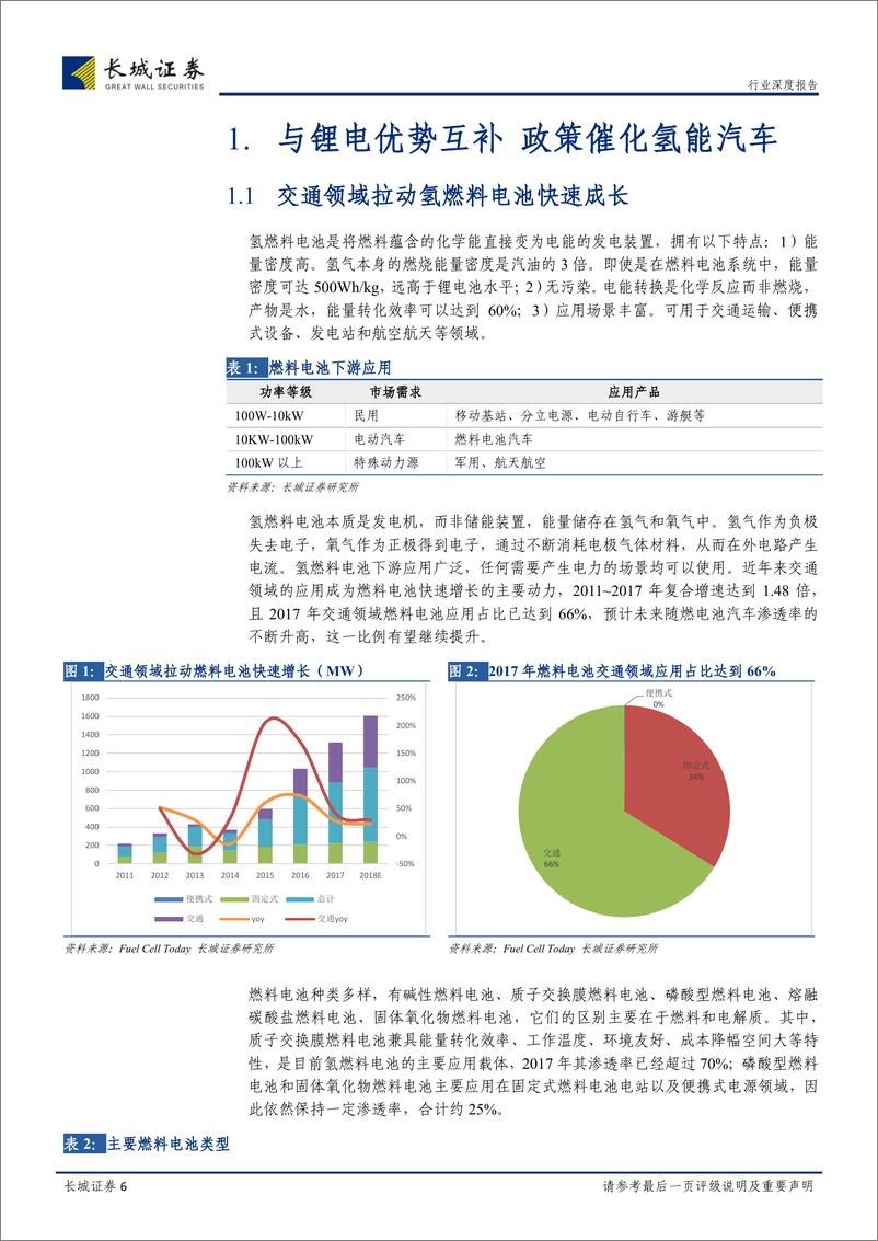 《电力设备与新能源行业深度报告：政策力推技术并进，燃料电池蓄势待发-20190412-长城证券-36页》 - 第7页预览图