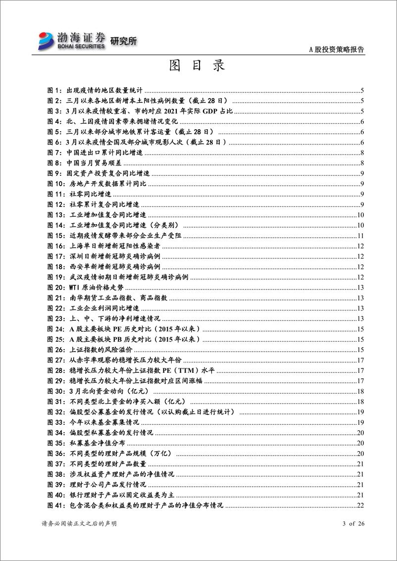 《A股市场2022年二季度投资策略报告：筑底过程弱化风格，关注业绩存增长预期的方向-20220331-渤海证券-26页》 - 第4页预览图