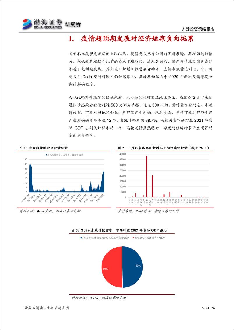 《A股市场2022年二季度投资策略报告：筑底过程弱化风格，关注业绩存增长预期的方向-20220331-渤海证券-26页》 - 第6页预览图