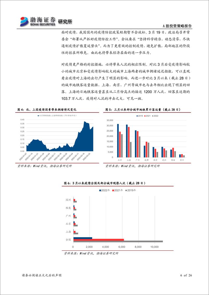 《A股市场2022年二季度投资策略报告：筑底过程弱化风格，关注业绩存增长预期的方向-20220331-渤海证券-26页》 - 第7页预览图