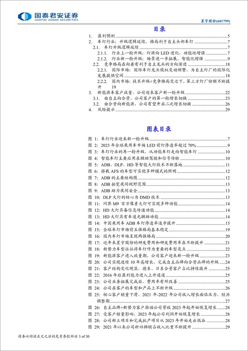 《星宇股份(601799)更新报告：自主车灯龙头的新一轮升级-240821-国泰君安-30页》 - 第3页预览图