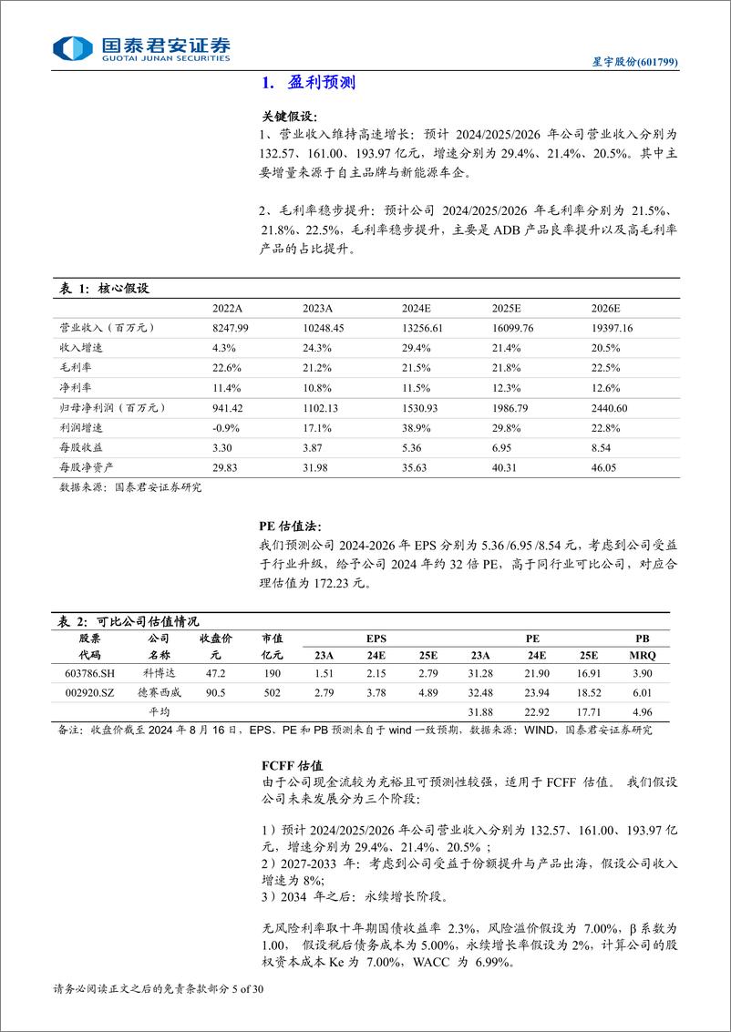 《星宇股份(601799)更新报告：自主车灯龙头的新一轮升级-240821-国泰君安-30页》 - 第5页预览图