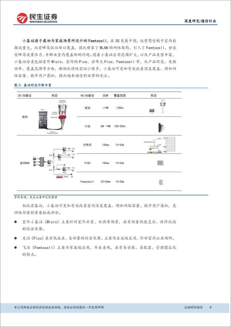 《5G小基站行业报告：从封闭走向开放，中小厂商迎5G小基站机遇-20190225-民生证券-28页》 - 第6页预览图