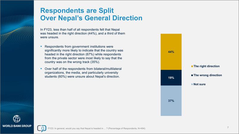 《世界银行-2023财年尼泊尔国家意见调查报告（英）-48页》 - 第7页预览图