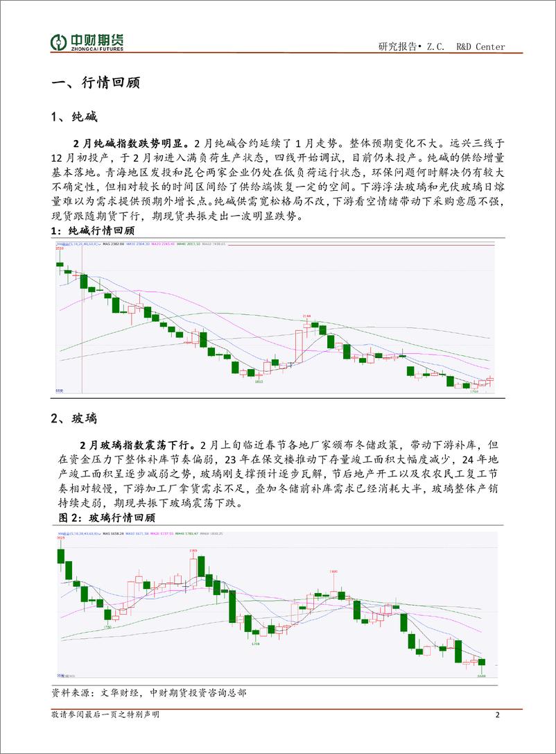 《纯碱玻璃月报-20240305-中财期货-11页》 - 第2页预览图