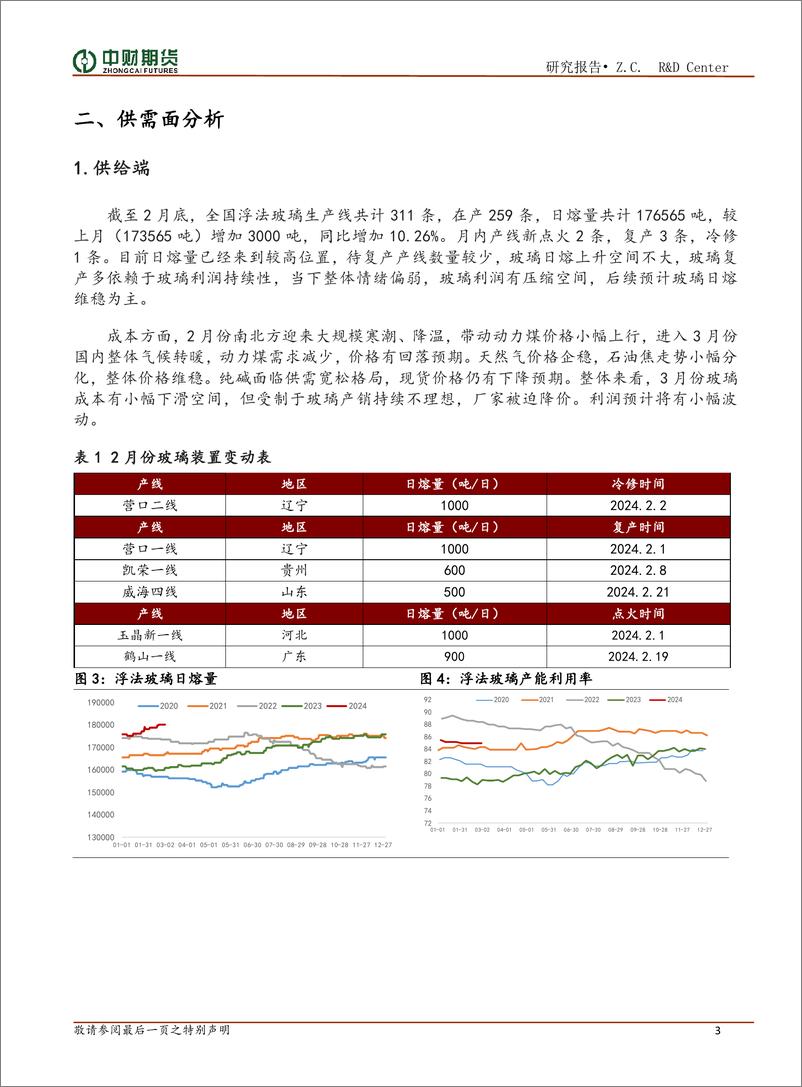 《纯碱玻璃月报-20240305-中财期货-11页》 - 第3页预览图