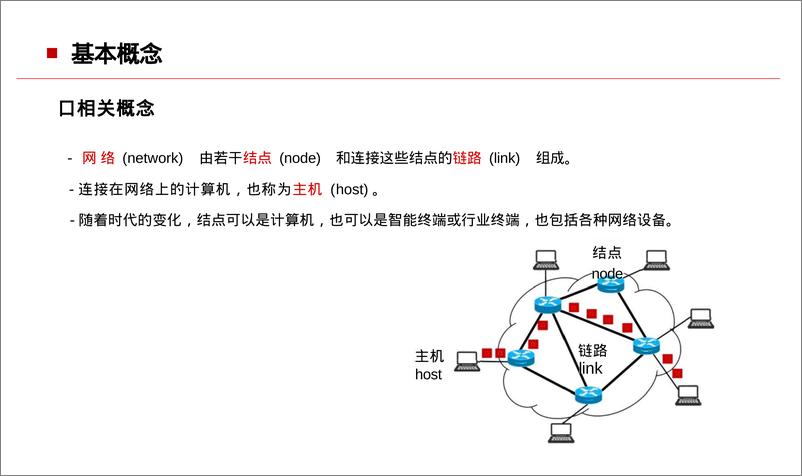 《计算机网络基础知识》 - 第5页预览图