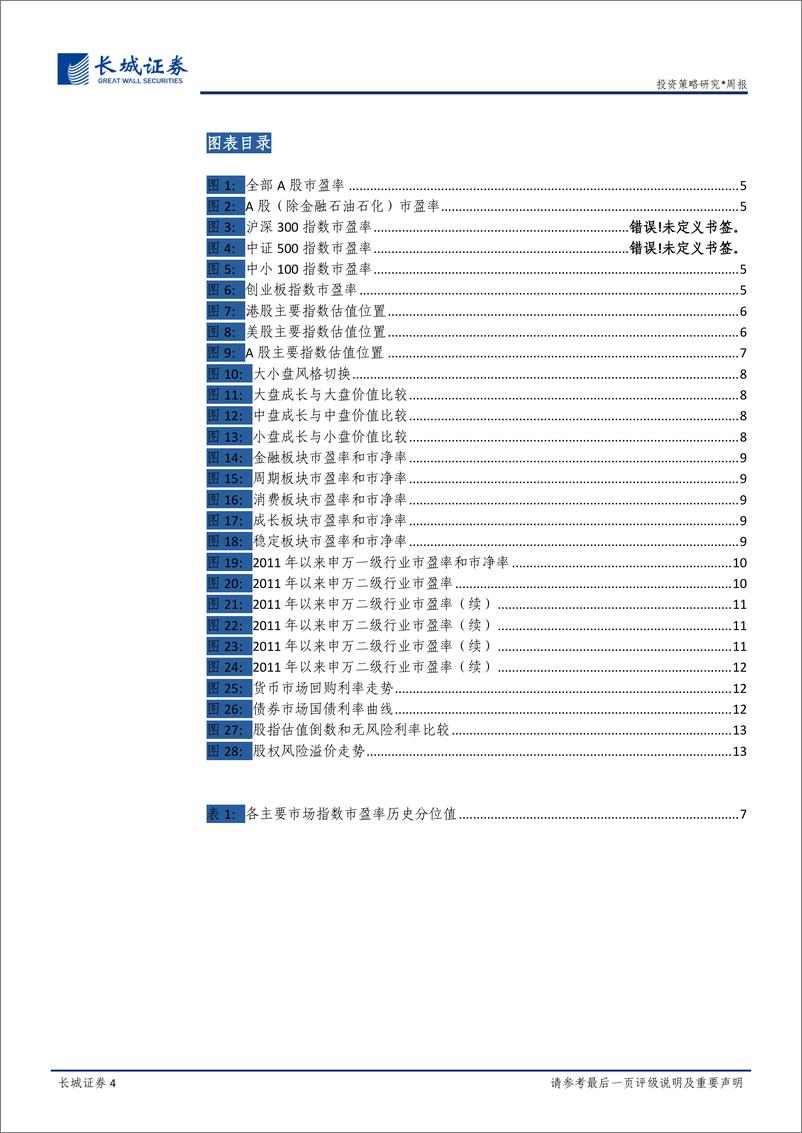 《投资策略周报：A股的估值、风格与风险跟踪》 - 第4页预览图