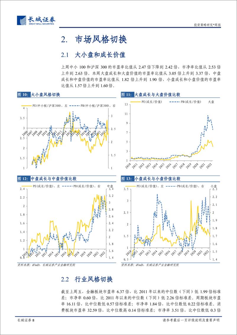 《投资策略周报：A股的估值、风格与风险跟踪》 - 第8页预览图