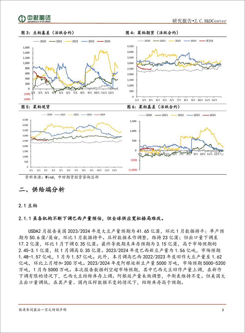 《粕类月报：收割季节来临 供给方面承压-20240305-中财期货-11页》 - 第3页预览图