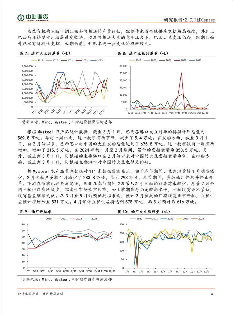 《粕类月报：收割季节来临 供给方面承压-20240305-中财期货-11页》 - 第4页预览图