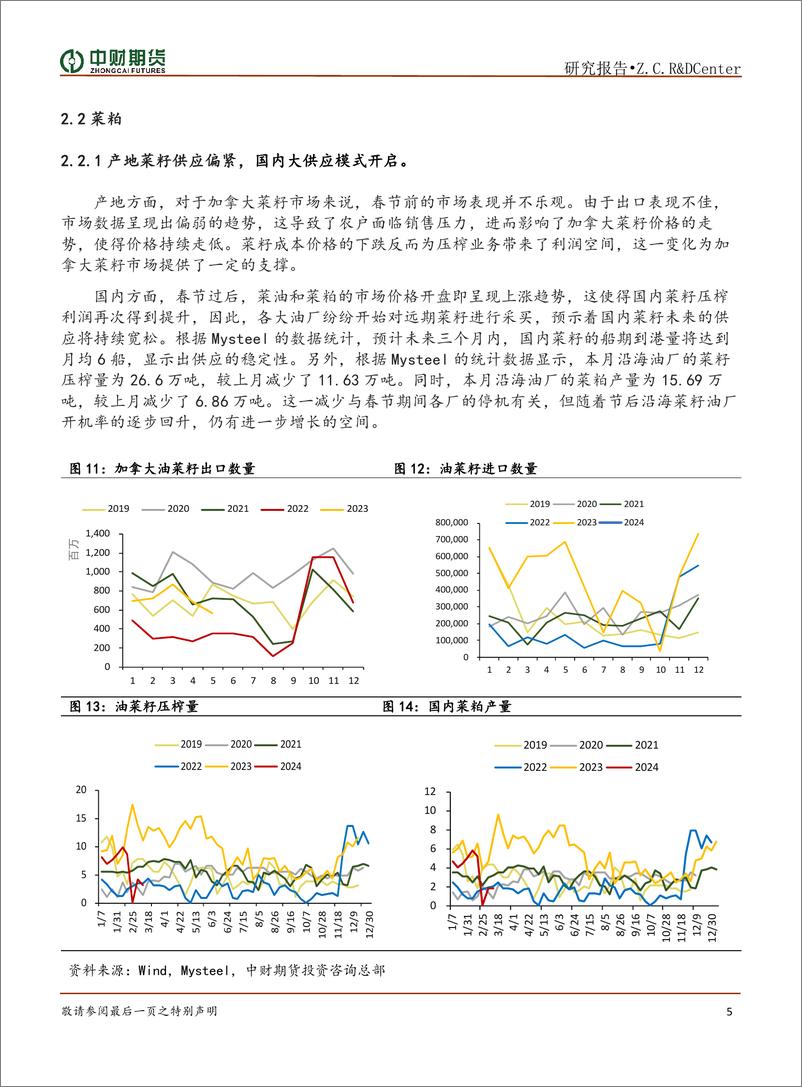 《粕类月报：收割季节来临 供给方面承压-20240305-中财期货-11页》 - 第5页预览图