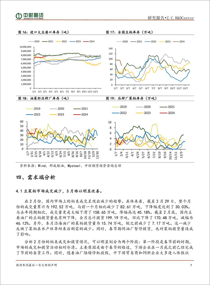 《粕类月报：收割季节来临 供给方面承压-20240305-中财期货-11页》 - 第7页预览图