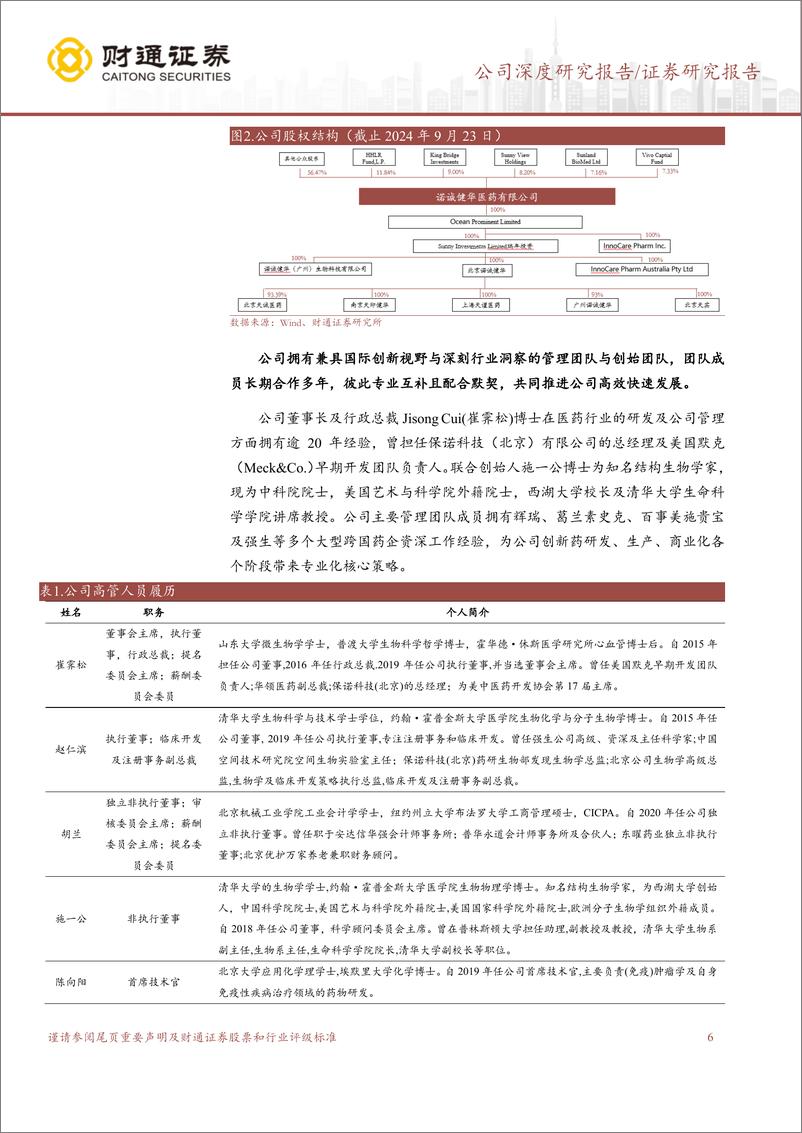 《诺诚健华(688428)肿瘤自免两开花，公司进入快速增长期-241118-财通证券-32页》 - 第6页预览图