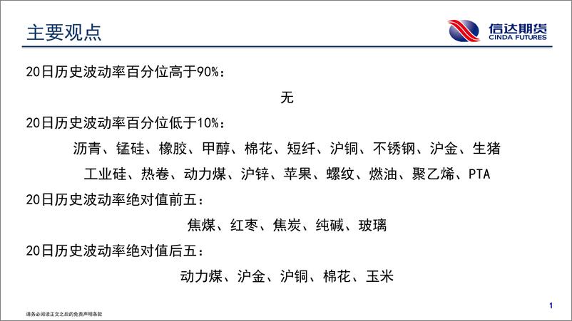 《商品期货波动跟踪-20240228-信达期货-57页》 - 第2页预览图