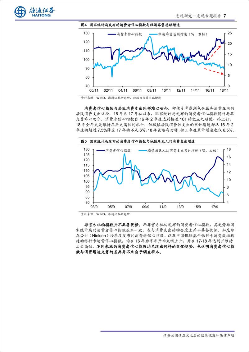 《宏观专题报告：经济增长趋缓，信心从哪里来？-20190114-海通证券-16页》 - 第8页预览图