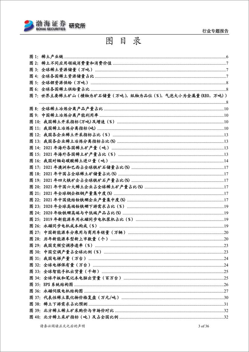 《稀土行业专题报告：需求重构供给有序，稀土行业乘风而起-20220629-渤海证券-36页》 - 第4页预览图