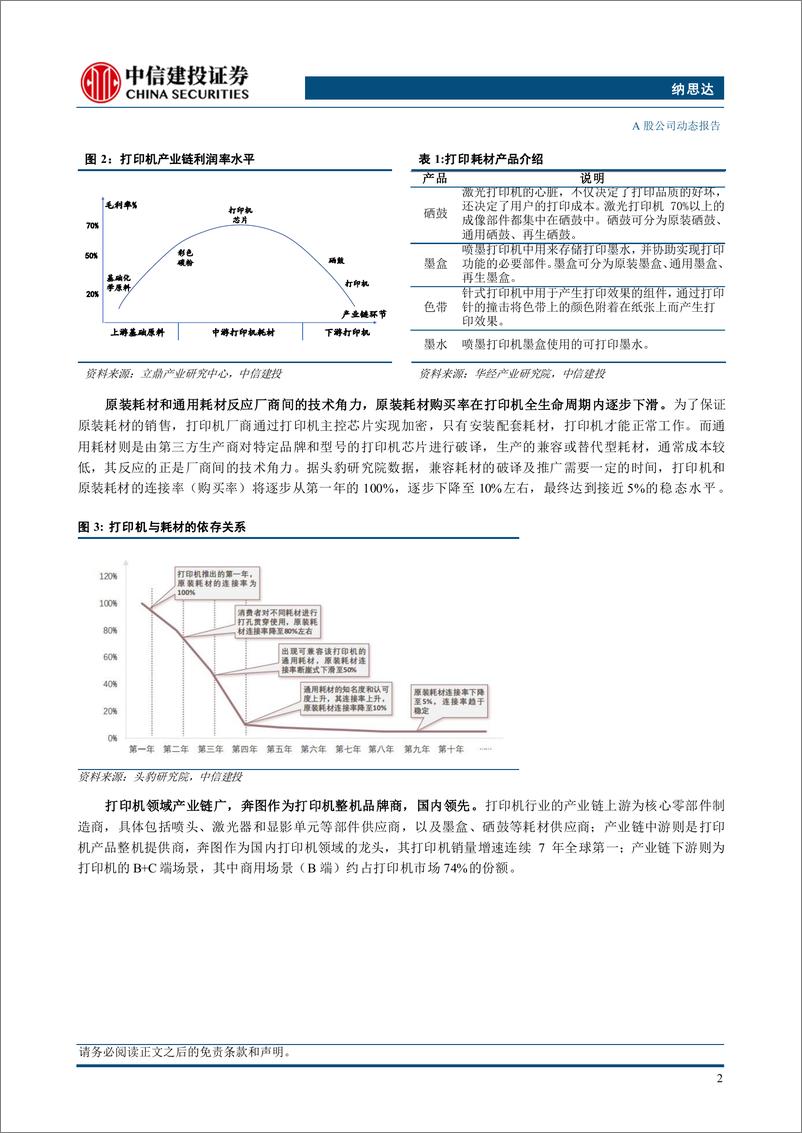 《纳思达(002180)对比惠普，看纳思达未来-240905-中信建投-26页》 - 第4页预览图