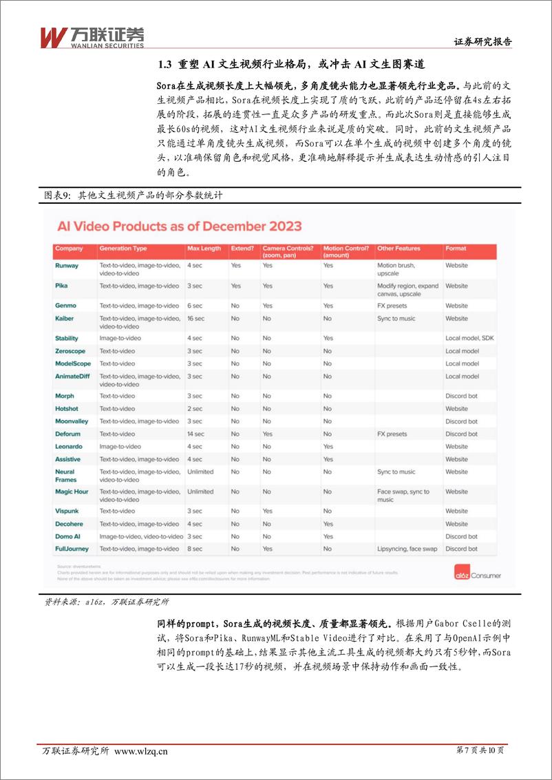 《202403月更新-OpenAI推出首个文生视频大模型Sora，引领AI文生视频行业跨越式发展》 - 第7页预览图