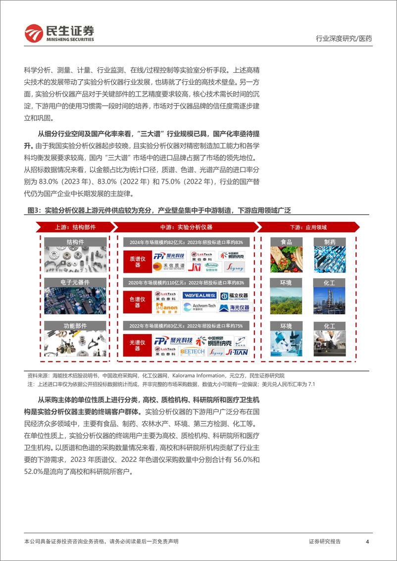 《科学仪器行业专题报告：科学仪器星辰大海，国产替代拐点将至-240808-民生证券-39页》 - 第4页预览图