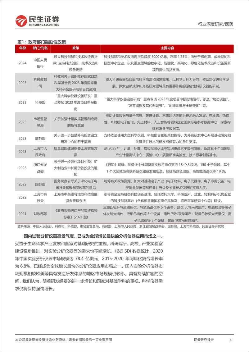 《科学仪器行业专题报告：科学仪器星辰大海，国产替代拐点将至-240808-民生证券-39页》 - 第8页预览图