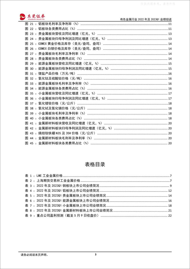 《东莞证券-有色金属行业2022年及2023Q1业绩综述：贵金属板块涨势亮眼，新能源领域先强后弱-230509》 - 第3页预览图