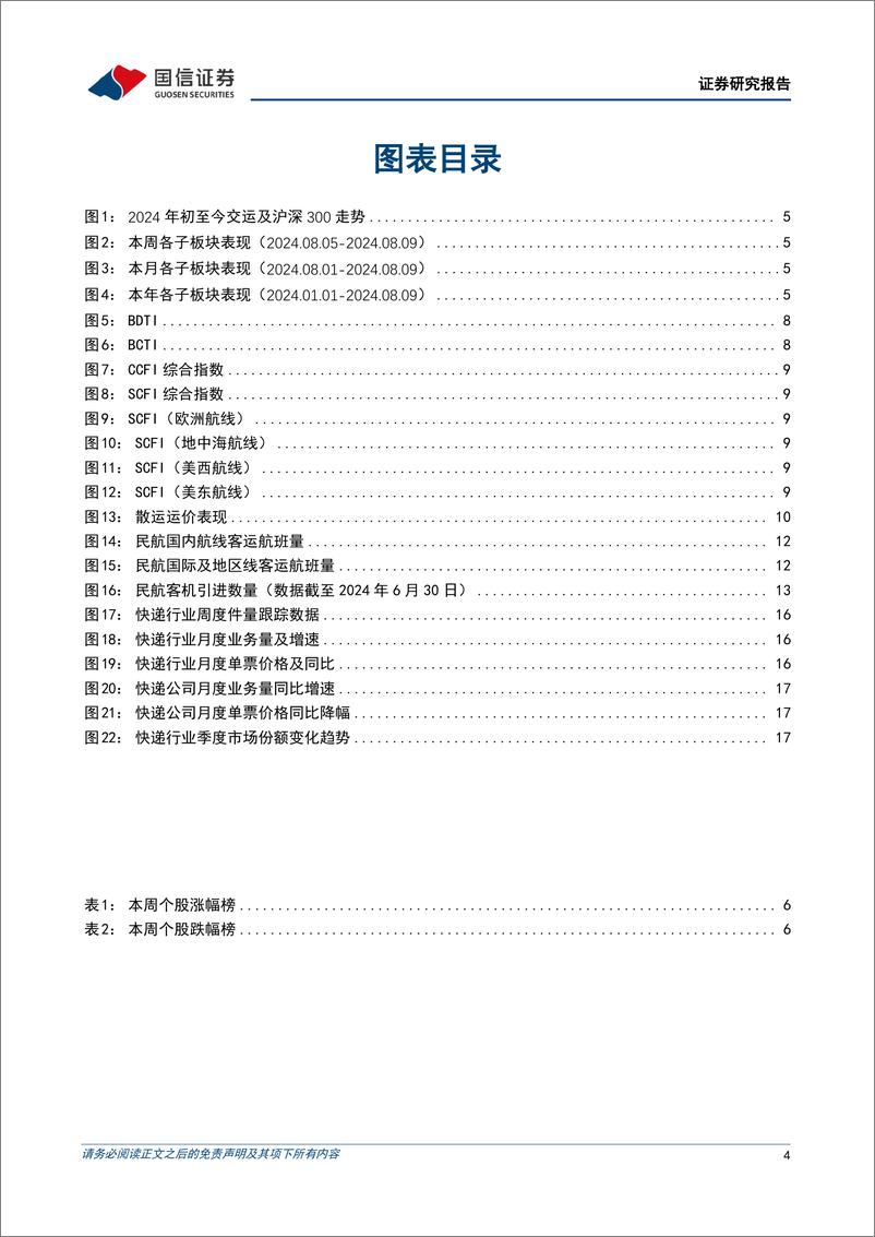 《交通运输行业8月投资策略：油运接近重置价值，关注民航暑运下半场表现-240812-国信证券-22页》 - 第4页预览图